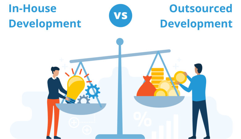 Decide In-House vs. Outsourced for hire an app developer